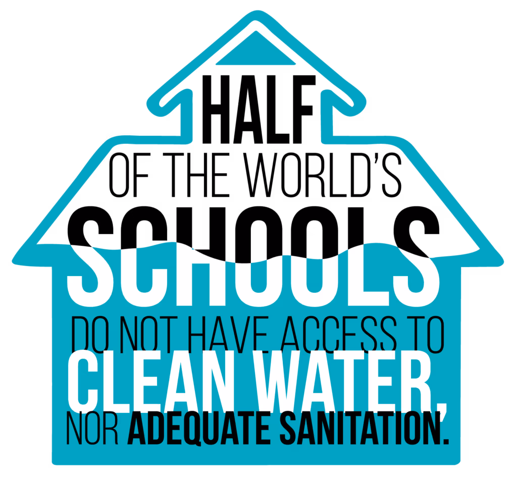 Schools without access to clean water or adequate sanitation